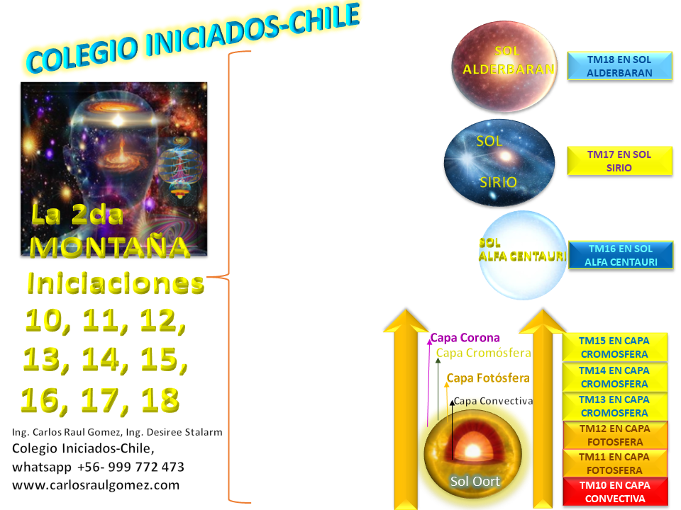 INICIACIONES 2MONTANA2024072801